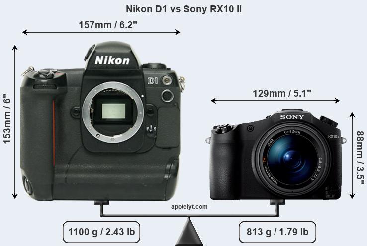 Size Nikon D1 vs Sony RX10 II