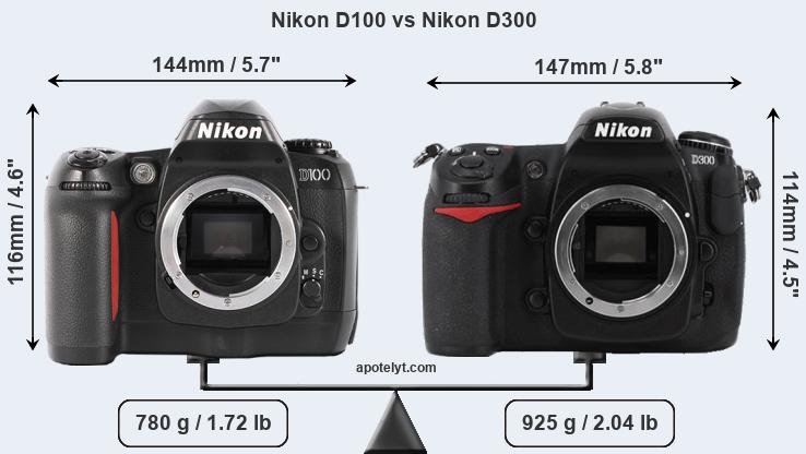 Size Nikon D100 vs Nikon D300