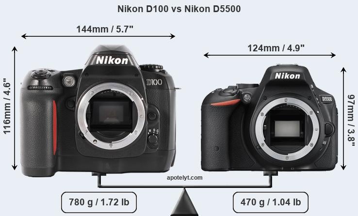 Size Nikon D100 vs Nikon D5500
