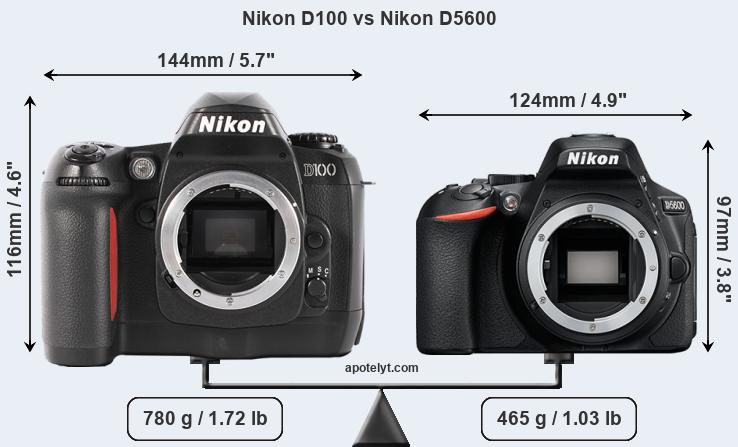 Size Nikon D100 vs Nikon D5600