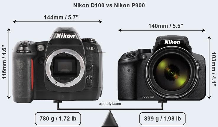 Size Nikon D100 vs Nikon P900