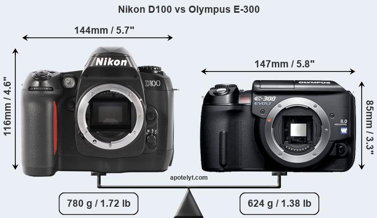 Size Nikon D100 vs Olympus E-300