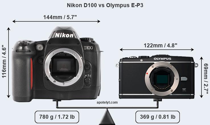 Size Nikon D100 vs Olympus E-P3
