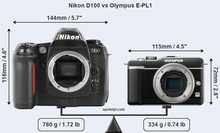 Size Nikon D100 vs Olympus E-PL1