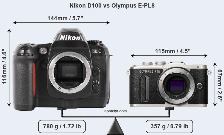 Size Nikon D100 vs Olympus E-PL8