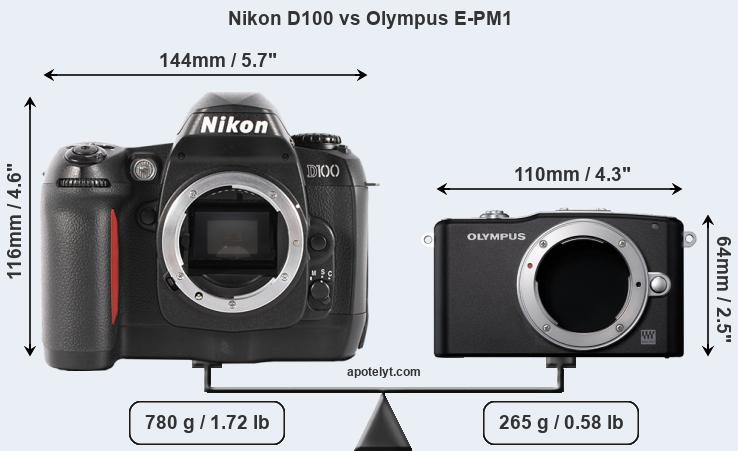 Size Nikon D100 vs Olympus E-PM1