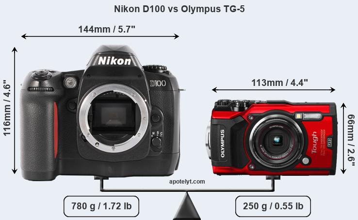 Size Nikon D100 vs Olympus TG-5