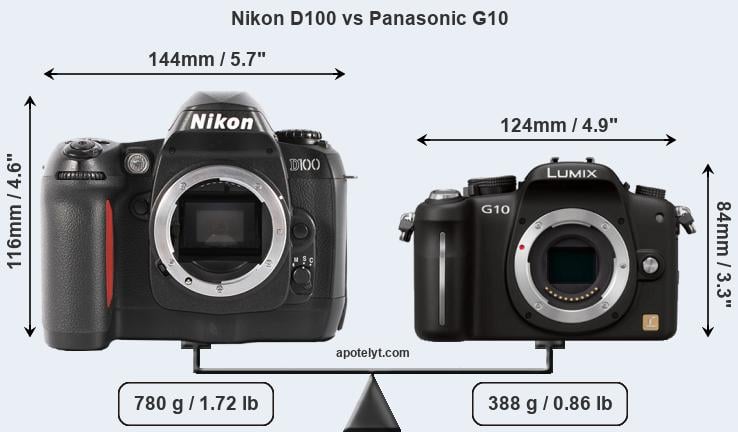 Size Nikon D100 vs Panasonic G10