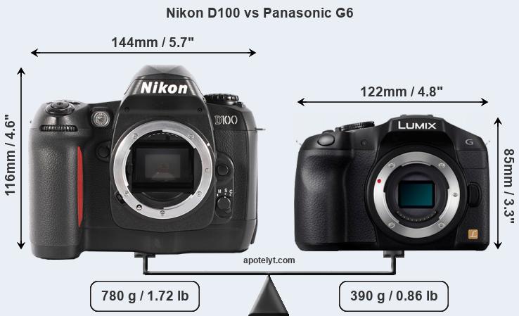 Size Nikon D100 vs Panasonic G6