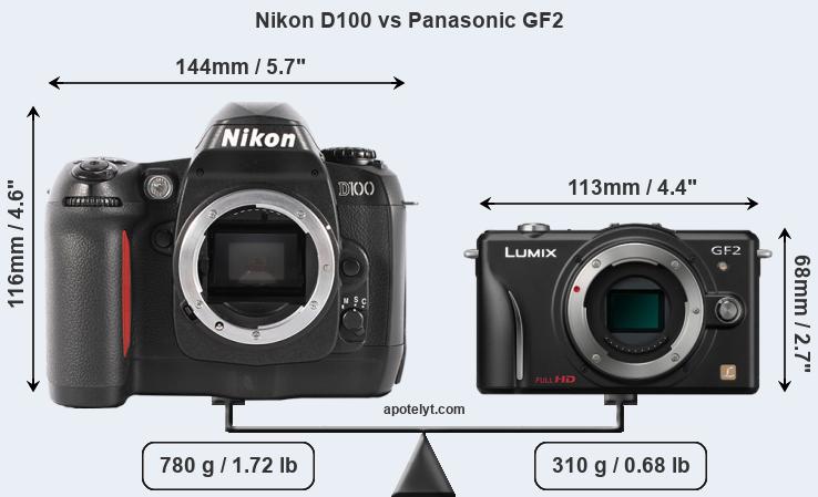 Size Nikon D100 vs Panasonic GF2