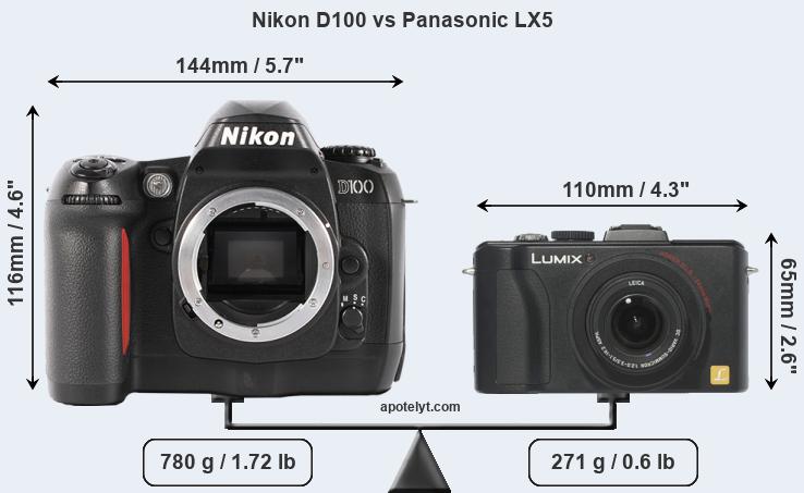 Size Nikon D100 vs Panasonic LX5