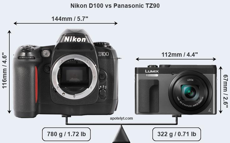 Size Nikon D100 vs Panasonic TZ90