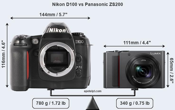Size Nikon D100 vs Panasonic ZS200