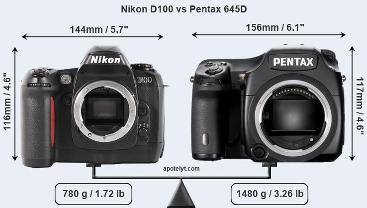 Size Nikon D100 vs Pentax 645D