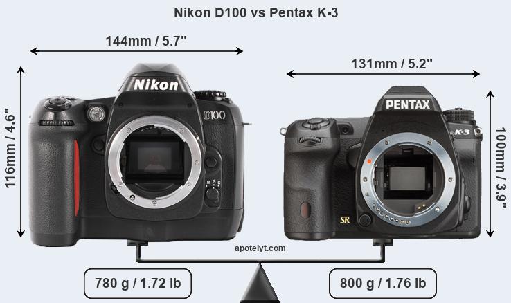 Size Nikon D100 vs Pentax K-3