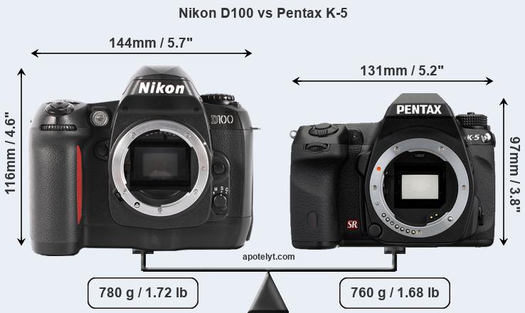 Size Nikon D100 vs Pentax K-5