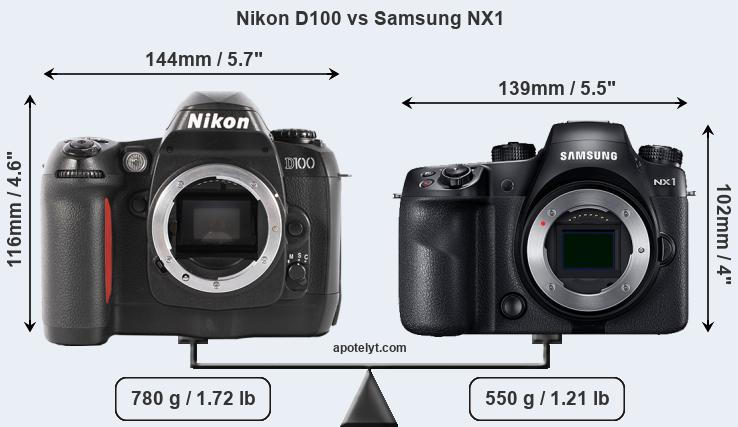 Size Nikon D100 vs Samsung NX1