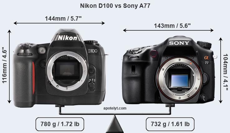Size Nikon D100 vs Sony A77