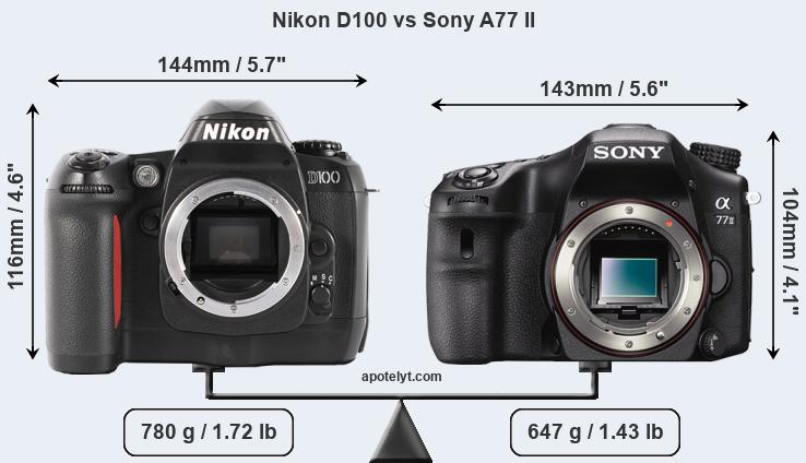 Size Nikon D100 vs Sony A77 II