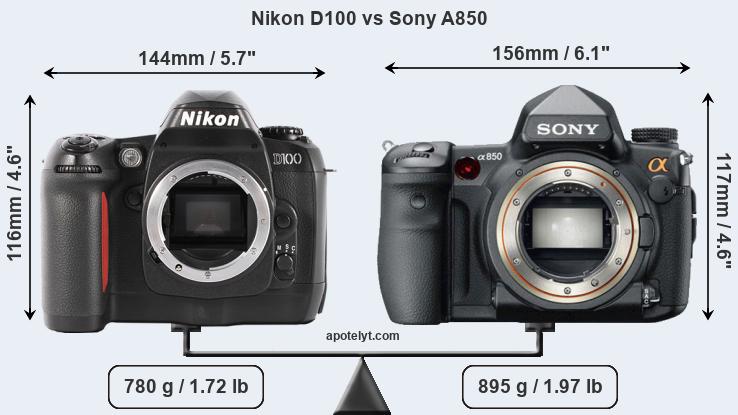Size Nikon D100 vs Sony A850