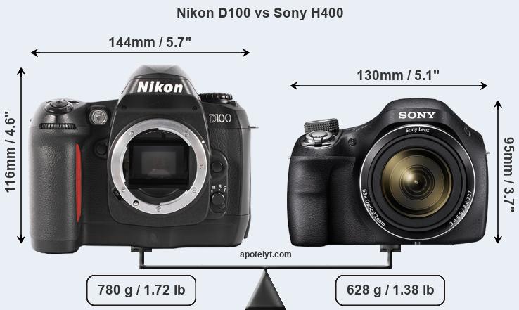 Size Nikon D100 vs Sony H400