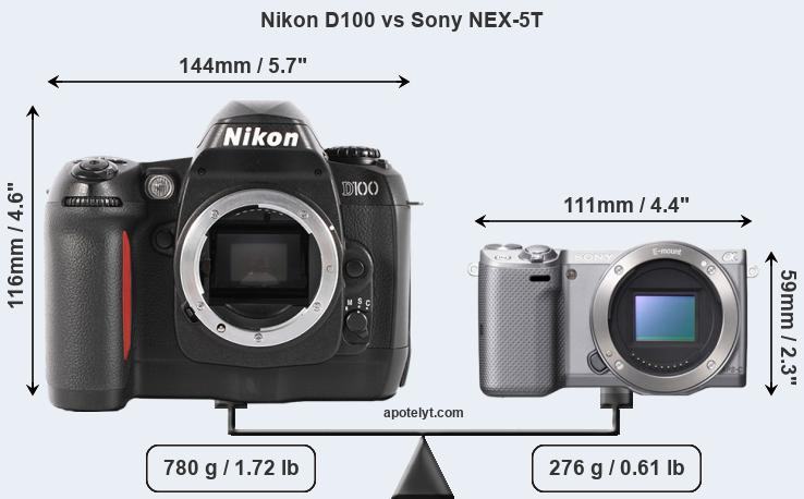Size Nikon D100 vs Sony NEX-5T