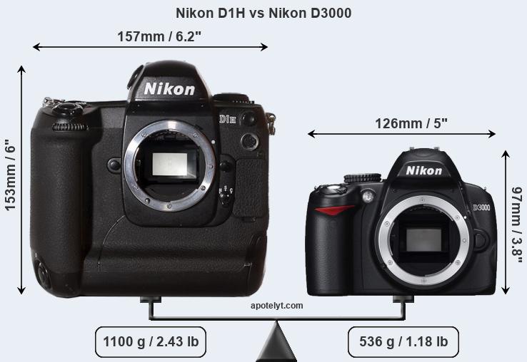 Size Nikon D1H vs Nikon D3000