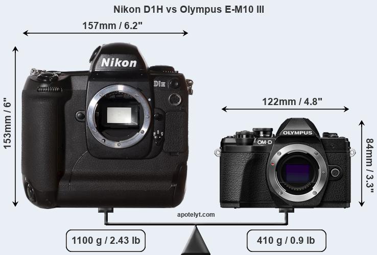 Size Nikon D1H vs Olympus E-M10 III