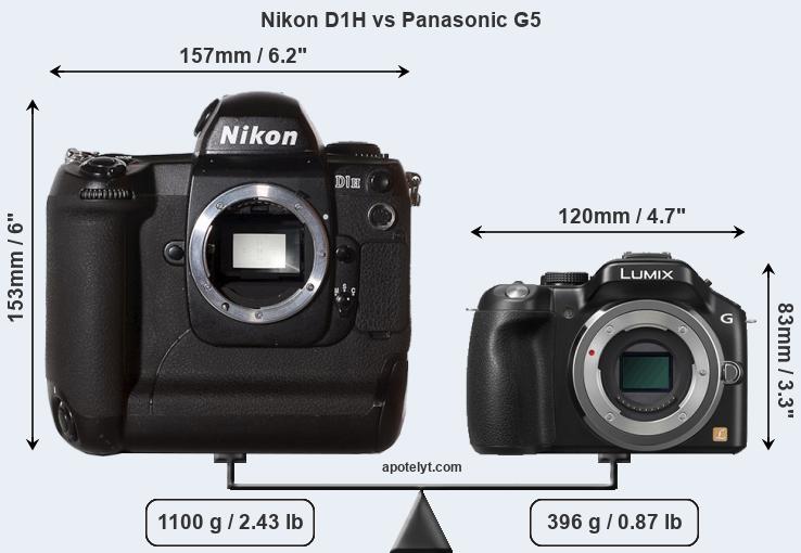 Size Nikon D1H vs Panasonic G5