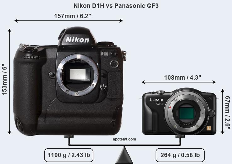 Size Nikon D1H vs Panasonic GF3
