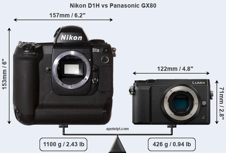Size Nikon D1H vs Panasonic GX80