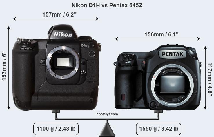 Size Nikon D1H vs Pentax 645Z