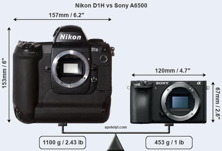 Size Nikon D1H vs Sony A6500