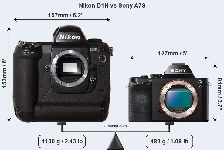 Size Nikon D1H vs Sony A7S