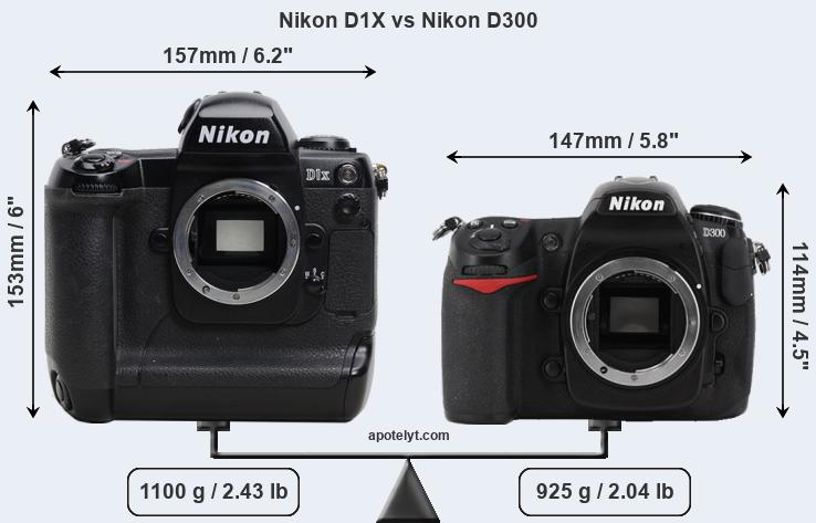 Size Nikon D1X vs Nikon D300
