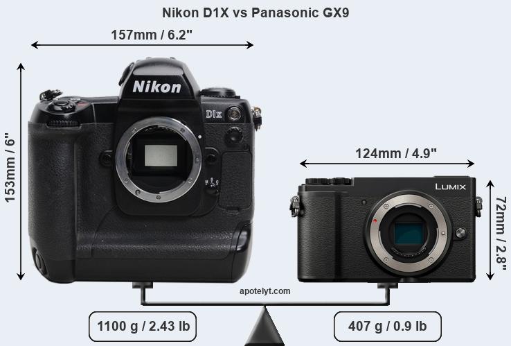 Size Nikon D1X vs Panasonic GX9