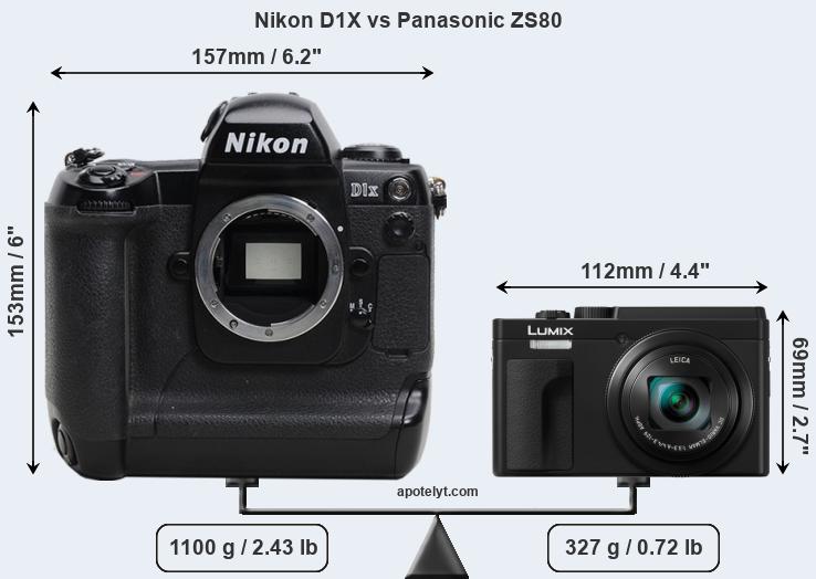 Size Nikon D1X vs Panasonic ZS80