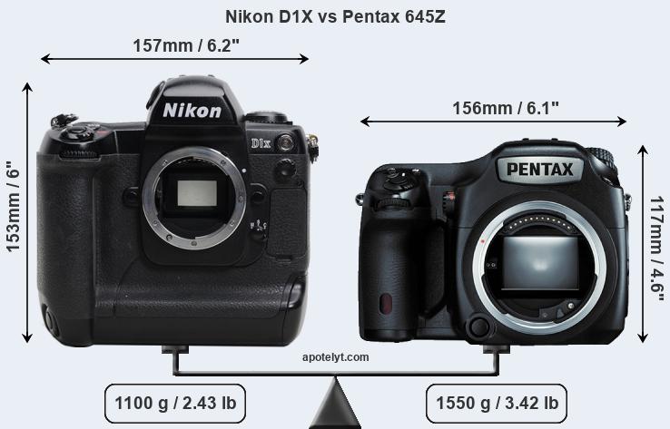 Size Nikon D1X vs Pentax 645Z