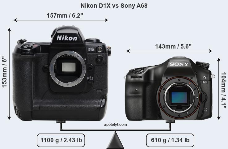 Size Nikon D1X vs Sony A68