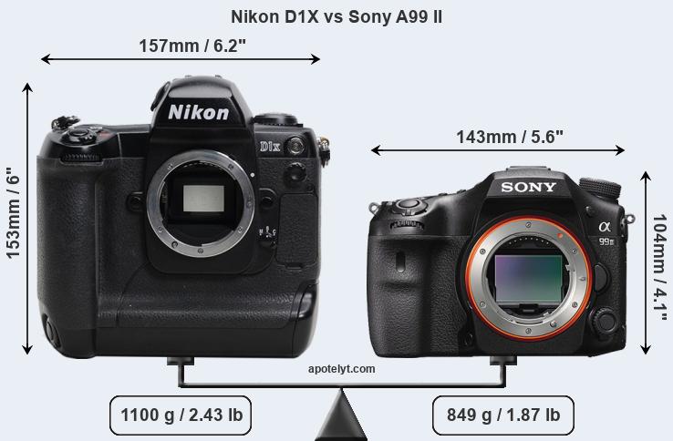 Size Nikon D1X vs Sony A99 II