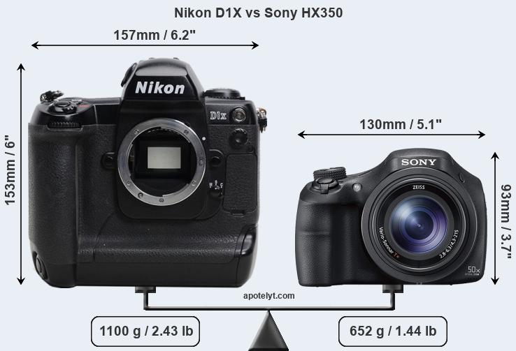 Size Nikon D1X vs Sony HX350