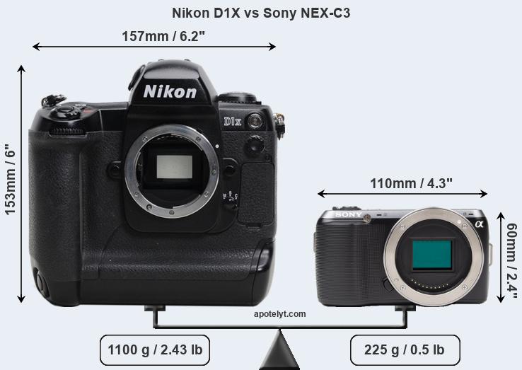Size Nikon D1X vs Sony NEX-C3