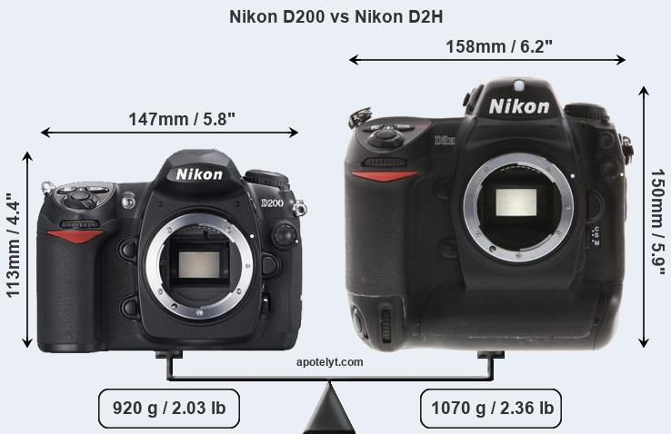 Size Nikon D200 vs Nikon D2H