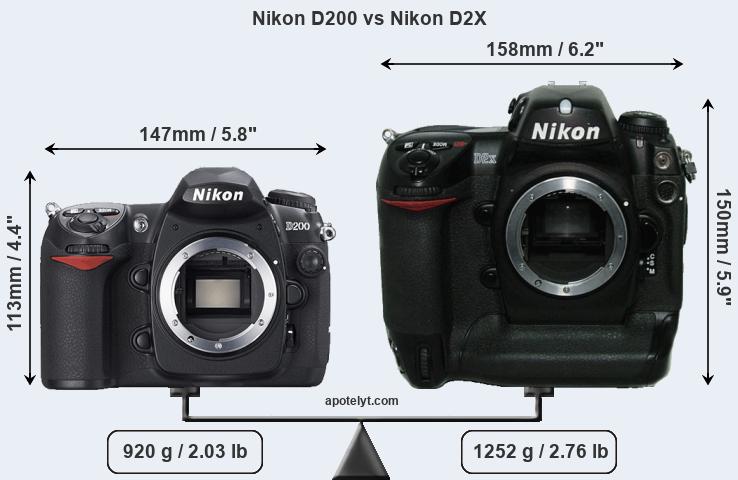 Nikon D80 Nikon D200