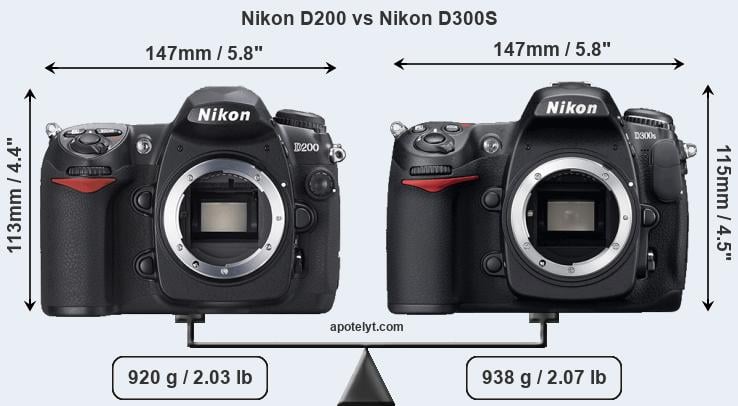 Size Nikon D200 vs Nikon D300S