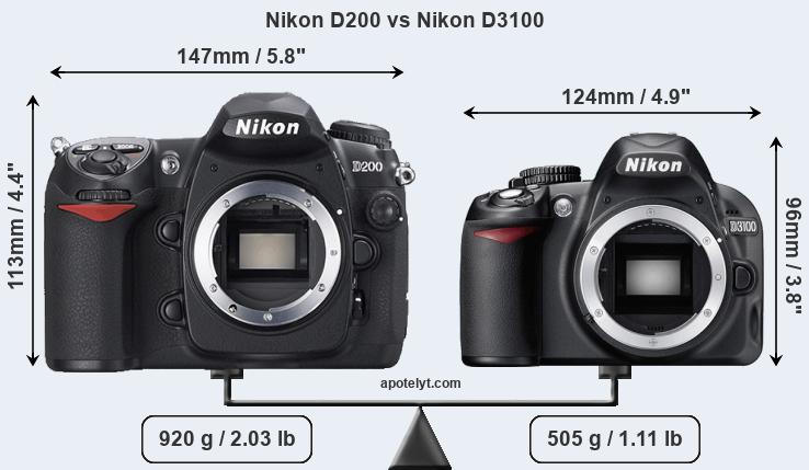 Size Nikon D200 vs Nikon D3100