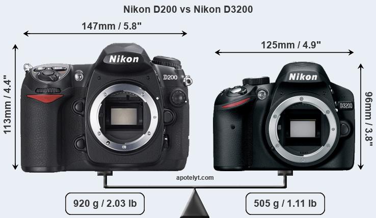 Size Nikon D200 vs Nikon D3200