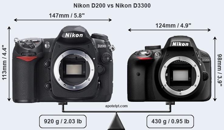 Size Nikon D200 vs Nikon D3300
