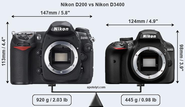 Size Nikon D200 vs Nikon D3400