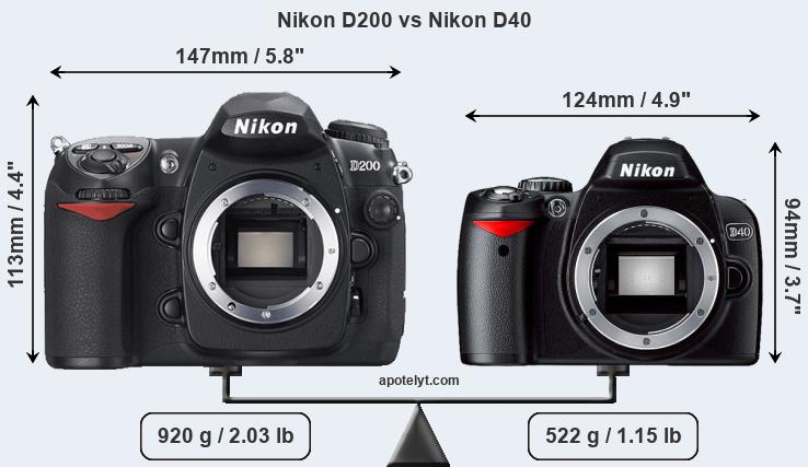 Size Nikon D200 vs Nikon D40